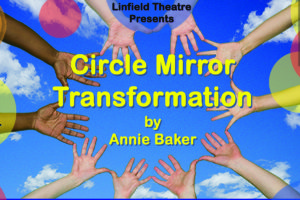 Circle Mirror Transformation